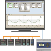 Ht810Sw - obslužný program dataloggeru Ht810